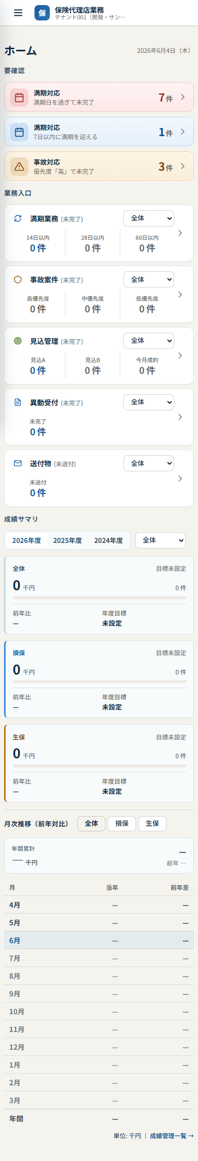 スマホのホーム（要確認の通知リストと業務入口）