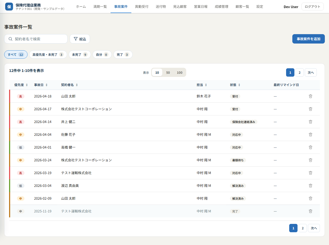 事故案件一覧（優先度・状態・クイックフィルタ）
